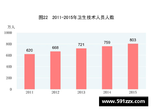 皇冠体育官方网站深入解读2018年国民经济与社会发展统计公报